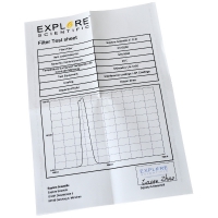 Filtr Explore Scientific 2&Prime; OIII