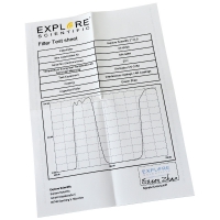 Filtr Explore Scientific CLS 2″