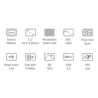 ZWO ASI432MM Mono USB3.0 Astro Camera - Sensor...