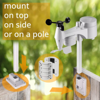 Meteostanice Bresser ClearView WiFi s čidlem 7-v-1