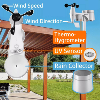 Meteostanice Bresser ClearView WiFi s čidlem 7-v-1
