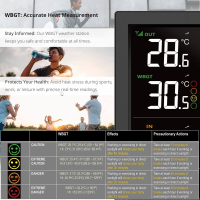 Meteostanice Bresser MeteoTemp JW WiFi s čidlem 8-v-1