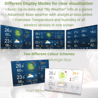 Meteostanice Bresser MeteoChamp HD WiFi s čidlem 7-v-1