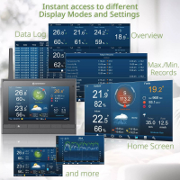 Meteostanice Bresser MeteoChamp HD WiFi s čidlem 7-v-1